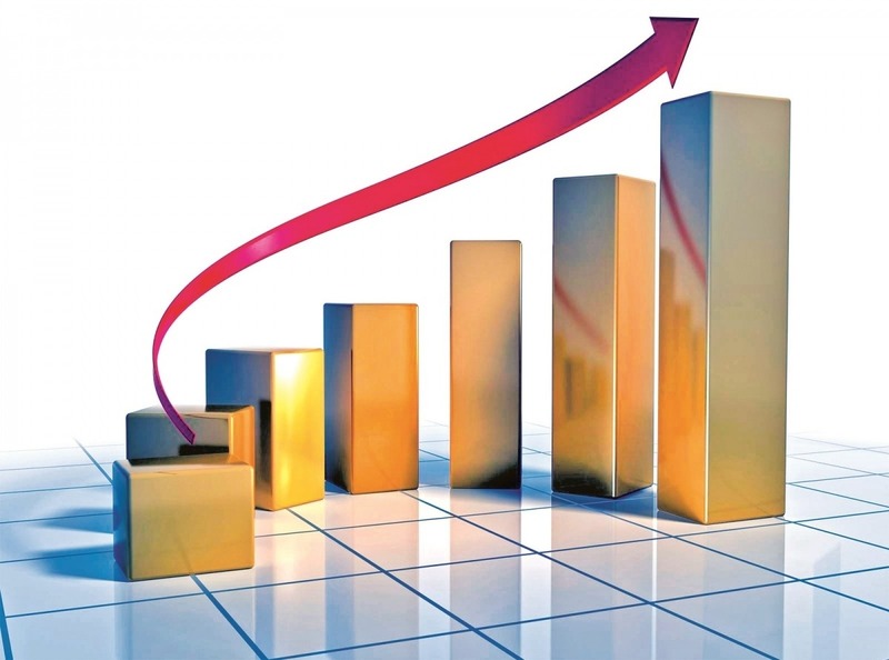 Tính Tăng Trưởng